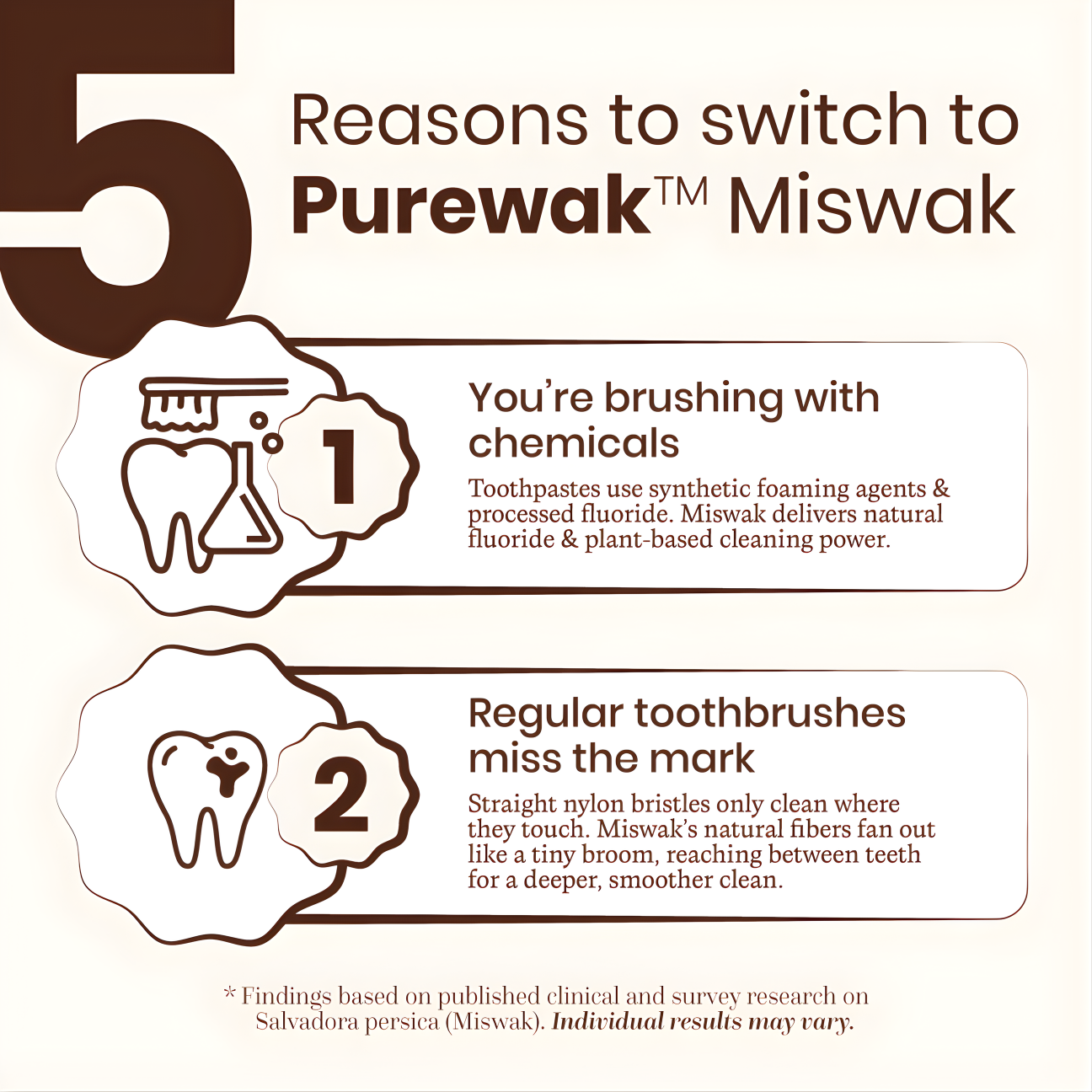Purewak™ Natural Toothbrush